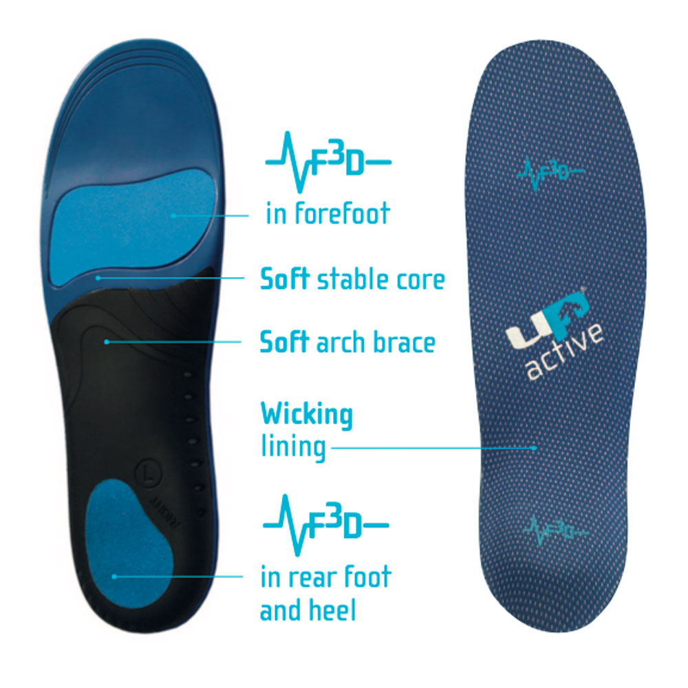 Active Cushion Insole - UP4567