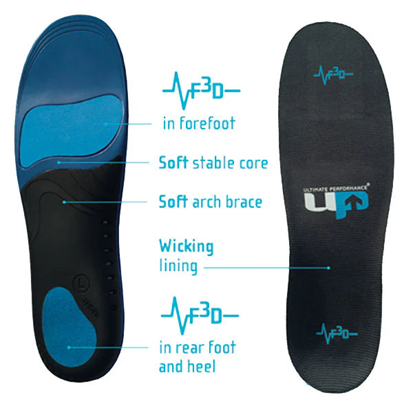 advanced F3D support  Insole - UP4570