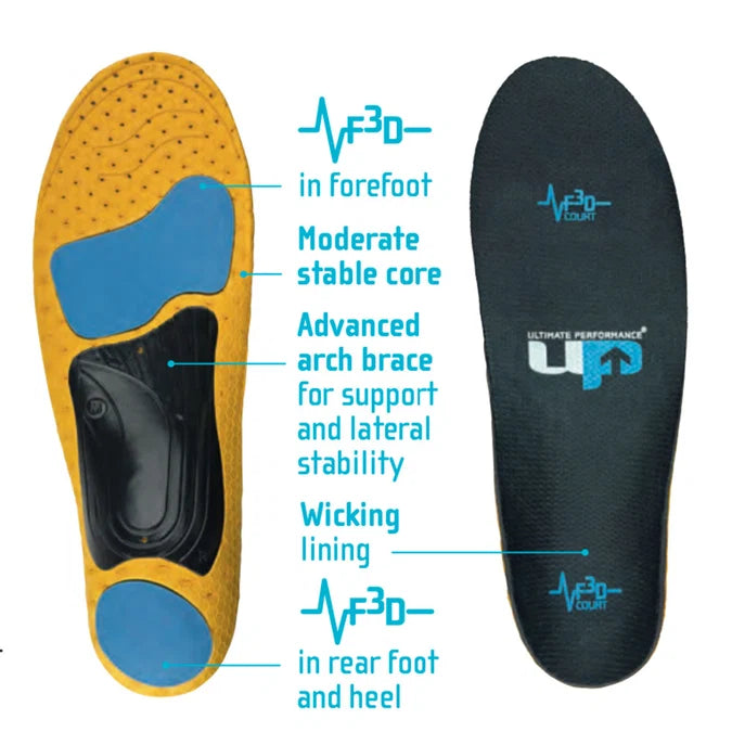 Advanced Court Sports Insole - UP4575
