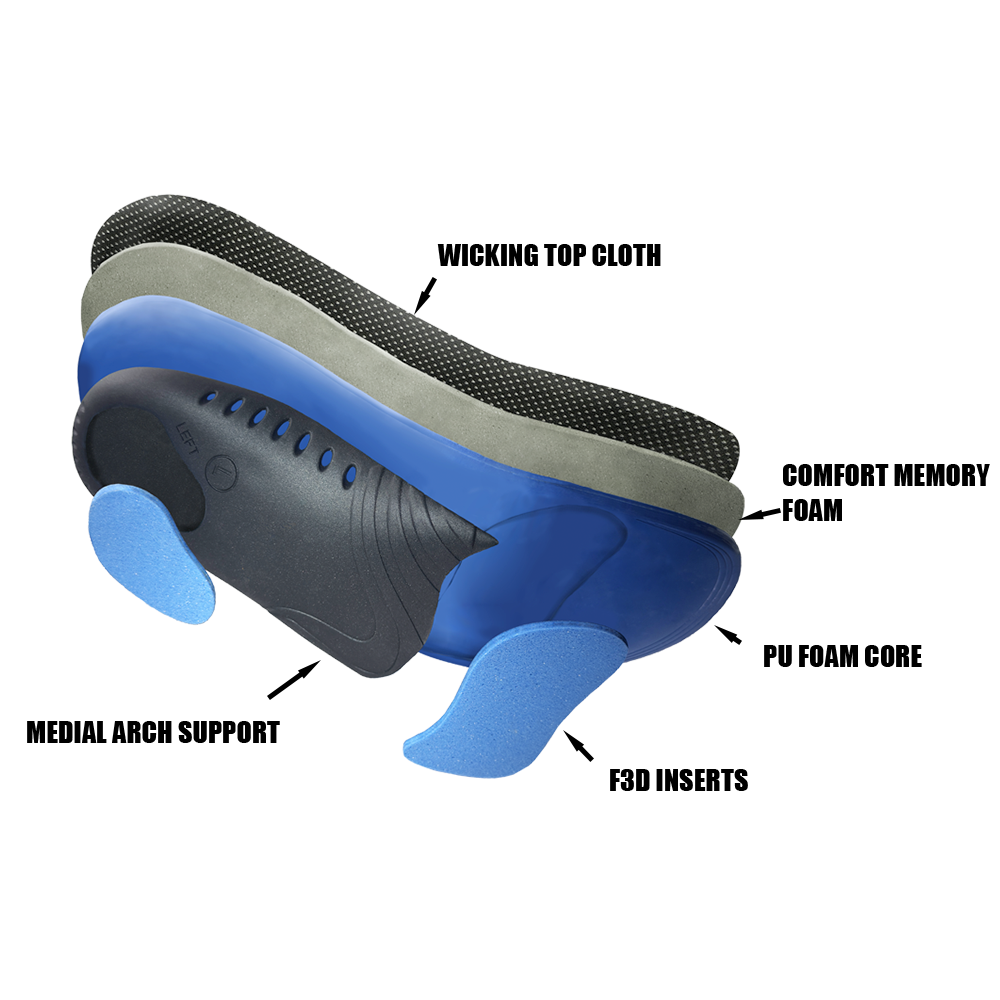Advanced F3D Support+ Insole - UP4570
