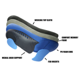 Advanced F3D Support+ Insole - UP4570
