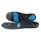 Insoles